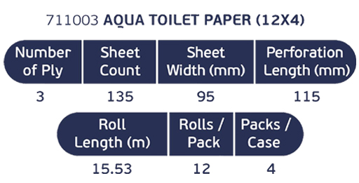 aqua 12 toilet paper