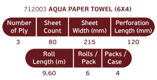 aqua 6 paper towel