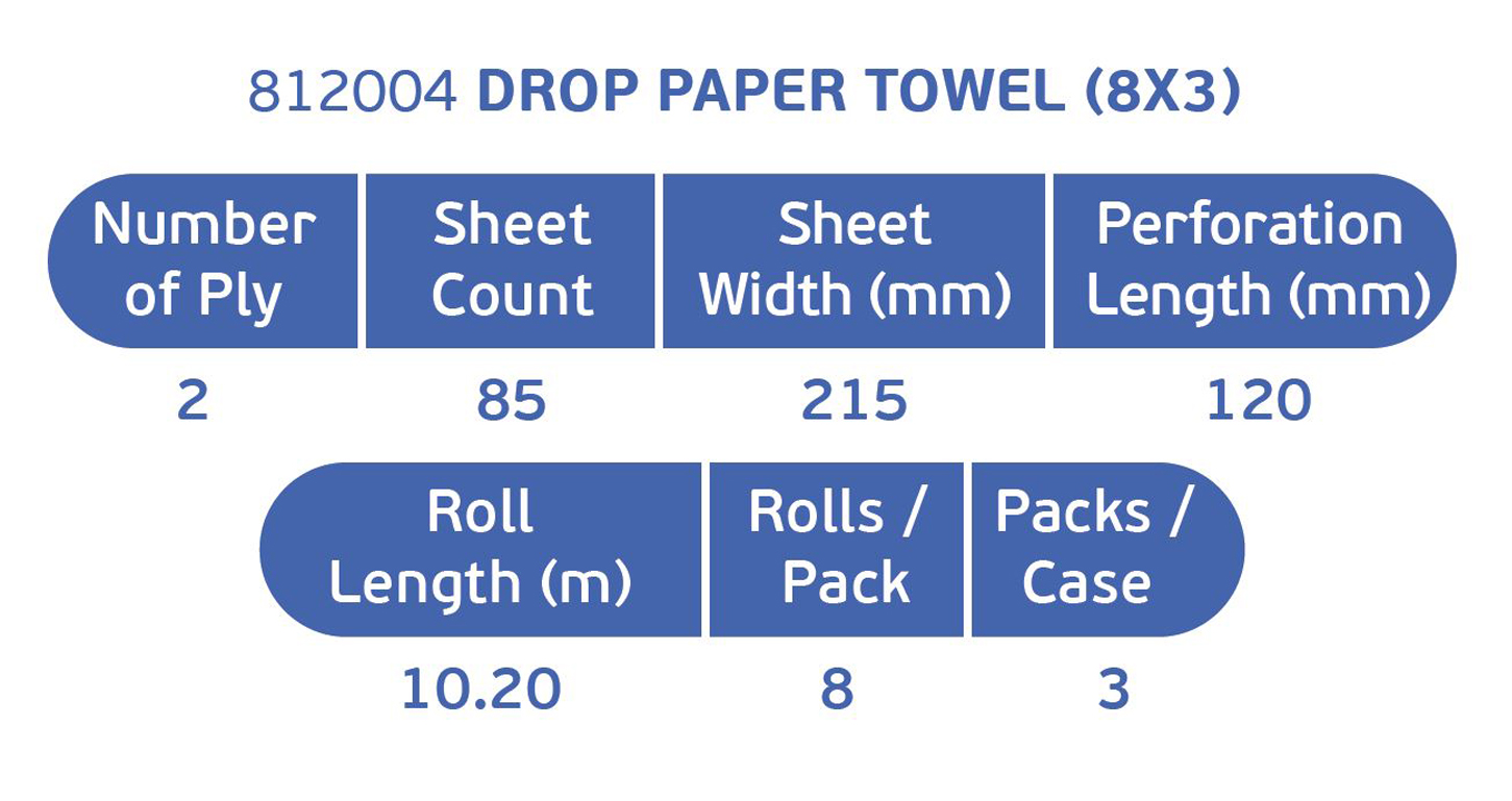 drop 8 paper towel