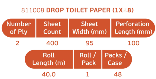 drop 1 toilet paper