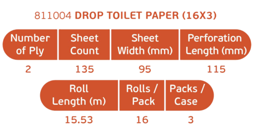 drop 16 toilet paper