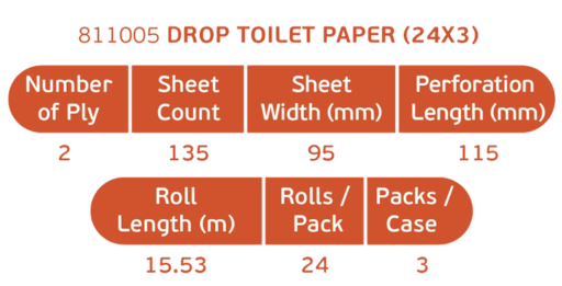 drop 24 toilet paper
