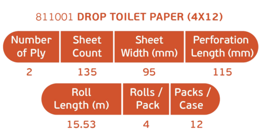 drop 4 toilet paper